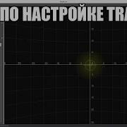 Гайд по настройке TrackIR