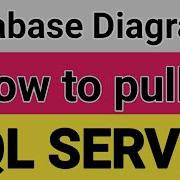 Диаграмма базы данных Как получить диаграмму базы данных SQL Получение структуры таблиц базы