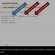 Big Java Chapter 3 Section 5 Problem Solving Tracing Objects And Section 6 Local Variables