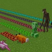 Which Mob Is Immortal In Minecraft Experiment