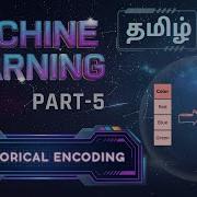 ML Prerequisites Part 4 Categorical Variable Encoding Explained One Hot Ordinal Label Encoders