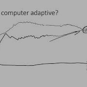 GMAT Computer Adaptive Testing