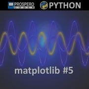 Matplotlib Part 5 Adding Axes To The Figure