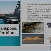 14 Why Use Fast Loop Systems With Liquid Sample