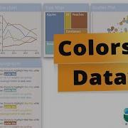 Create And Test Color Palettes For Your Data Project Quickly And Easily