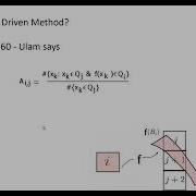 Learning Transfer Operators By Kernel Density Estimation