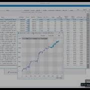 TradingView Pine Script Code Generator Build Alpha