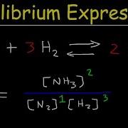 How To Write The Equilibrium Expression For A Chemical Reaction Law Of Mass Action