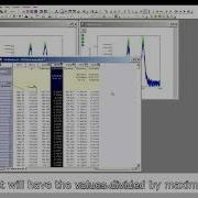 Working With Raman Spectra In Origin 5 Data Normalization