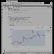 Chart Bitcoin Data In Python