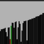 Bubble Sort Algorithm Visualizer Made With Python Pygame