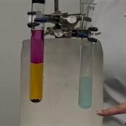 Like Dissolves Like