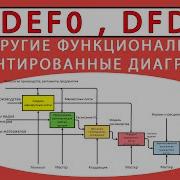 Функционально ориентированные модели описания бизнес процессов VAD IDEF DFD