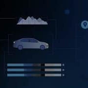 Lotlinx Sentinel 2D Explainer