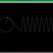 Code Challenge 125 Fourier Series 8xSpeed JS To JAVA
