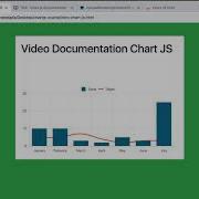 Chart JS Video Documentation Basic 7