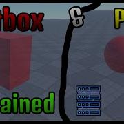 Объяснение Hitbox и Ping