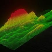 Visualizing Music With Blender Animation Nodes