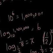 Introduction To Logarithms