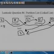 Solving Leetcode Interview Question Live Question 86 Partitioning A Linked List With Code