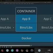 SQL 2019 Big Data Clusters Workshop Session 3 SQL 2019 Components