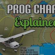 Prog Charts EXPLAINED PPL Lesson 43