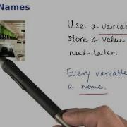 Variable Names Intro To Java Programming