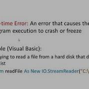 Types Of Programming Errors