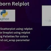 Seaborn Relplot Made Easy A Beginner S Guide To Relational Plots