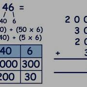 Multiply Two 2 Digit Numbers Using The Grid Method