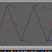 Spline Curves