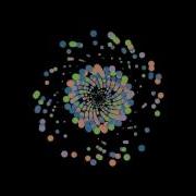Javascript Canvas Circle Animation Part 8