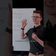 Stop Using React Context Javascript Webdevelopment Tutorial