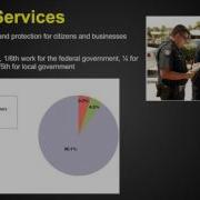 AP Human Geography Services Chapter 12 Key Issue 1