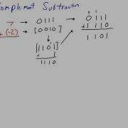 Subtraction Using Twos Complement