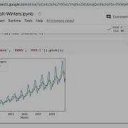 3 10 Simple Exponential Smoothing For Forecasting Code