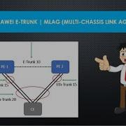 Huawei E Trunk Understanding MLAG Multi Chassis Link Aggregation