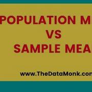 Population Mean And Sample Mean Part 5 Complete Statistics Tutorial The Data Monk