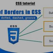 CSS Borders Explained 7Types Of Borders To Elevate Your Designs MZCode01 Css Cssborders