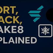 Code Formatting Linting In Python Isort Black Flake8 Explained Huzaifa Zahoor