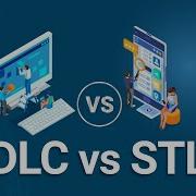 SDLC Vs STLC Software Development Life Cycle Software Testing Life Cycle Edureka