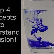 Diffusion Explained
