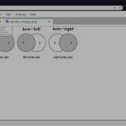 MetPy Mondays 98 Pandas Merge Join