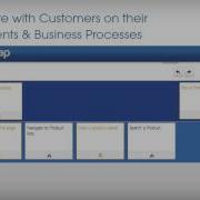 FeatureMap Presentation Http Featuremap Co
