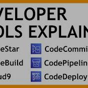 Basics Of CodeStar Code Pipeline CodeBuild Cloud9 CodeCommit CodeDeploy AWS For Beginners