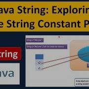Java String Exploring The String Constant Pool Java Tutorial