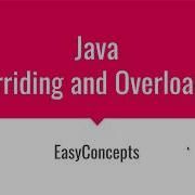 Java Overloading And Overriding Polymorphism