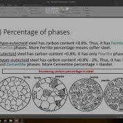 Lab3 Metallography Microstructure Examination
