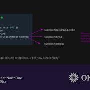 Designing A GraphQL Gateway With Apollo Server Patrick Strzelec