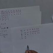Dynamic Programming Part 3 0 1Knapsack Problem
